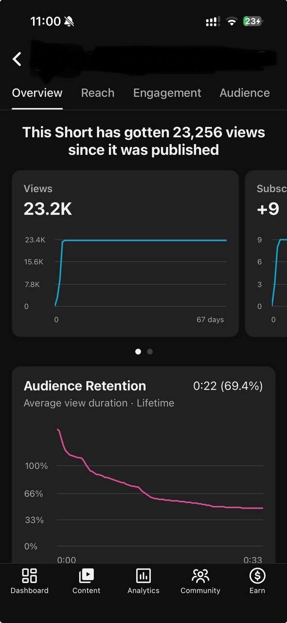 Before analytics screenshot